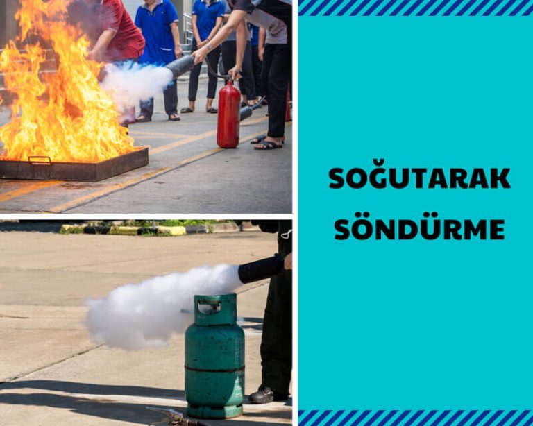 Soğutarak söndürme